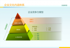 tvt体育:新时代智慧健康养老产业创新计划(中国智慧健康养老产业)